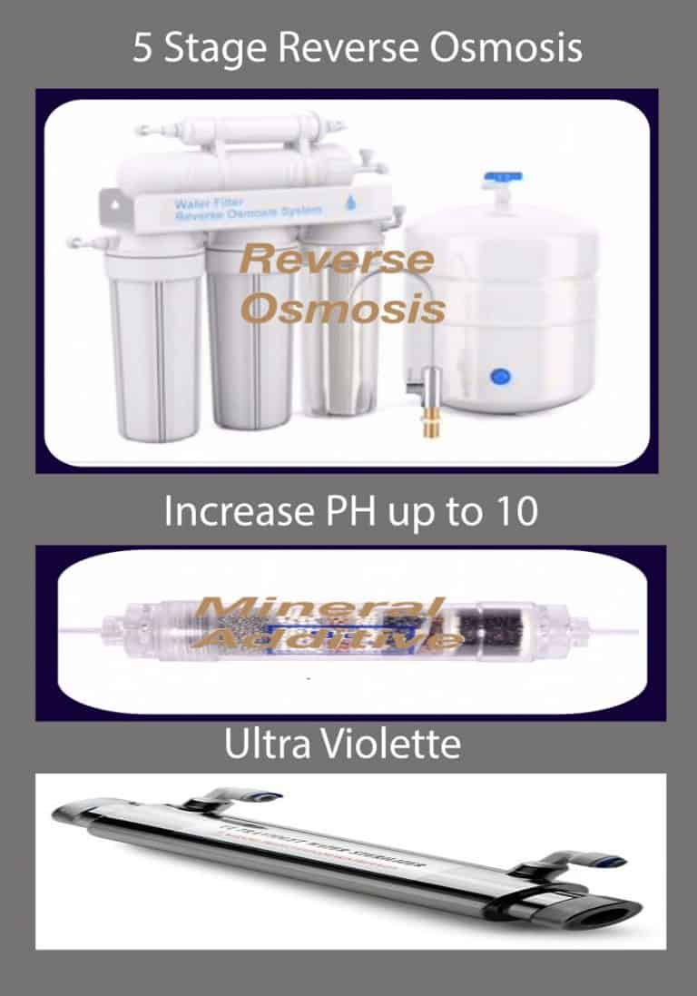 5 Stage Reverse Osmosis