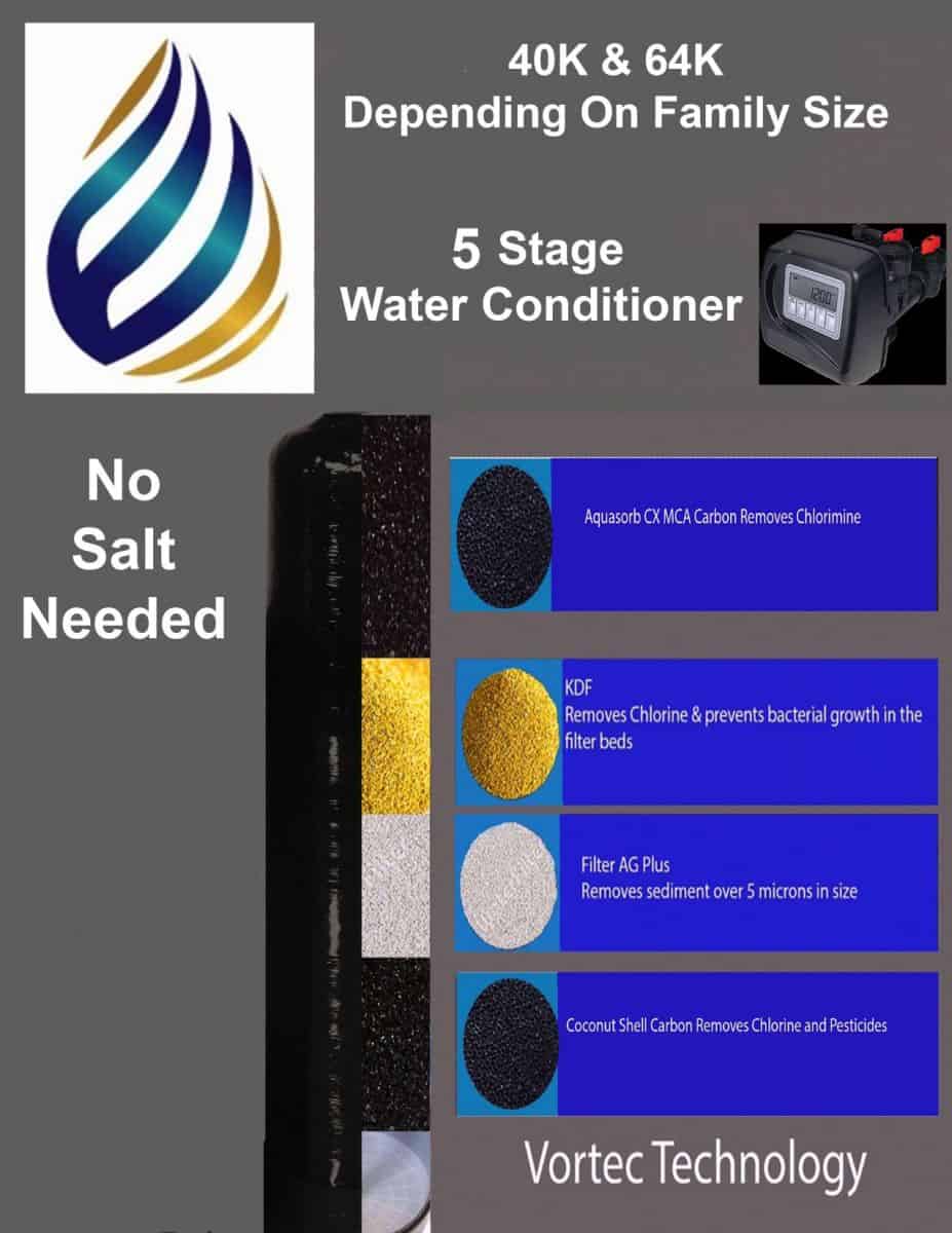 5 Stage Water Conditioner - All Elite Water - Maricopa ...